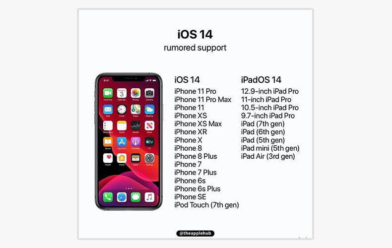 iOS 14 支持名单来了，有你的机型吗？